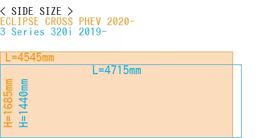 #ECLIPSE CROSS PHEV 2020- + 3 Series 320i 2019-